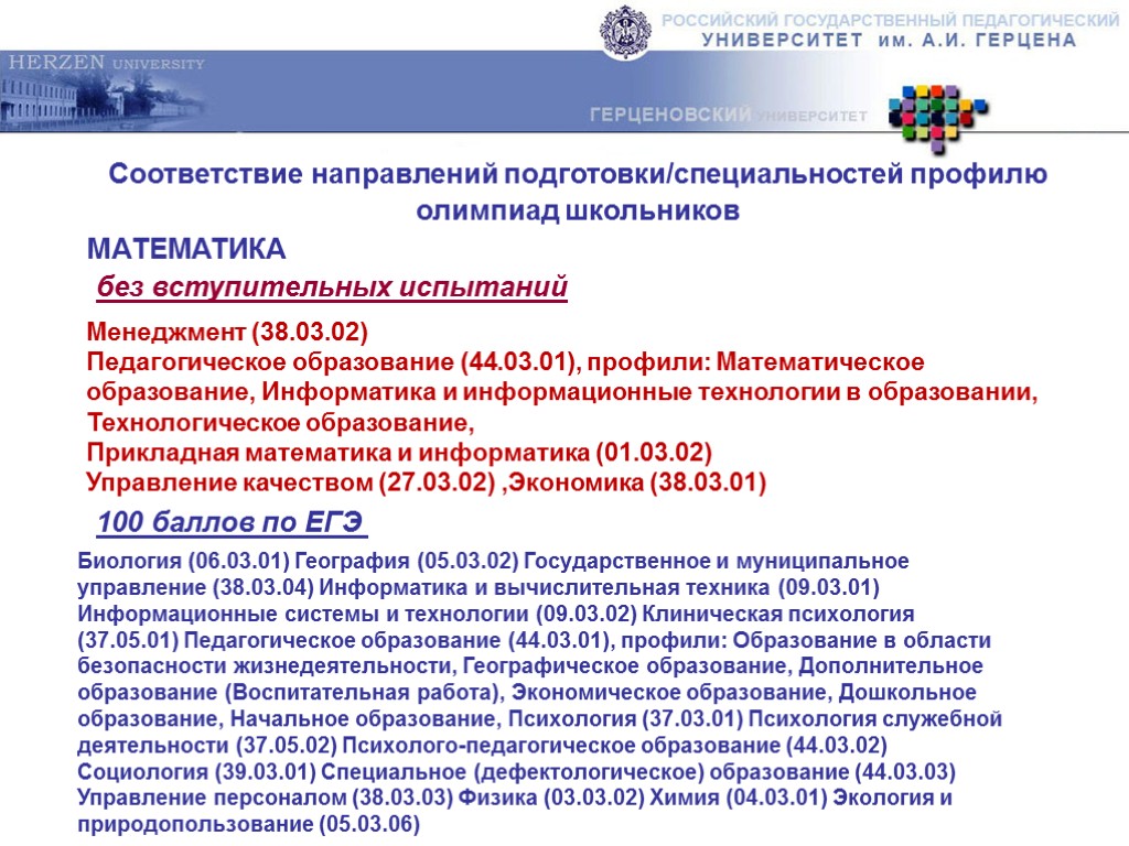 МАТЕМАТИКА Соответствие направлений подготовки/специальностей профилю олимпиад школьников без вступительных испытаний Менеджмент (38.03.02) Педагогическое образование